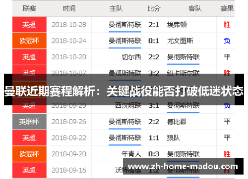 曼联近期赛程解析：关键战役能否打破低迷状态
